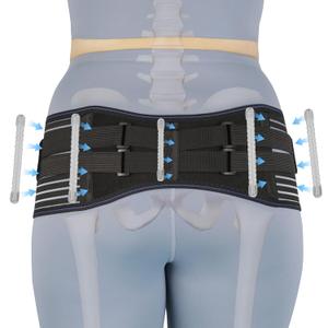 Sacroiliac Hip Belt, Sacroiliac SI Joint - Lower Back Support Brace for Women and Men,Trochanter Belt, Non-Slip, Adjustable & Breathable Pain Relief Brace (Black, X-Large)
