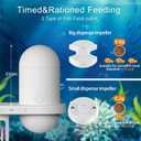 Automatic Fish Feeder with 2K HD Camera,WiFi/App Control,Auto Fish Feeder for Vacation with Timer,2.4G Precision Feeding，Visual Monitor for Betta Tanks and Aquarium