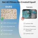 Talatex Talalay 100% Natural Premium Adjustable Latex Pillow, Shredded Latex Pillow Helps Relieve Pressure, Perfect Package Best Gift with Removable Tencel Cover (SilkStrand, Standard)