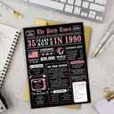 4 x Jumbo 35th Birthday Card, Funny 35th Birthday Gifts for Her, Sweet 35th Birthday Decorations for Women, Happy 35th Birthday Card for Wife, Big 35 Years Old Birthday Card (Black Pink)