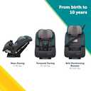 Safety 1st TriMate All-in-One Convertible Car Seat, Impressionist