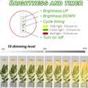 yadoker Plant Grow Light, LED Growing Light Full Spectrum for Indoor Plants,Aluminum Wood Grain Plant Lights,Height Adjustable, Automatic Timer, 5V Low Safe Voltage,Idea for Large Plant Light (1 Pack)