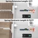 Furniture Drawer Outlet, Recessed Power Strip with (3) PD 20W USB Ports Fast Charging & (3) 15 Amp AC Outlets, (14 AWG) 5 FT White Spring Cord