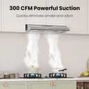 FIREGAS 30 Inch Under Cabinet Range Hood, 300 CFM Ducted/Ductless Kitchen Vent Hood Over Stove, 3-Speed Exhaust Fan with LED Light, Reusable Filter & Charcoal Filter, Stainless Steel