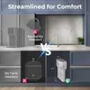 iSpring RO5004F Reverse Osmosis Water Filter with UV, SGS Tested PFAS and TDS Reduction, 500 GPD RO System Under Sink, 2:1 Pure to Drain, Tankless RO Water Filtration System, Filter Life Monitor