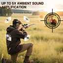 Floriogra Electronic Ear Protection for Shooting with 5X Sound Amplification, Active Ear Protection for Gun Range, NRR 23dB Hearing Protection for Shooters, Noise Reduction Headphones for Hunting