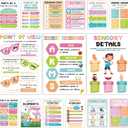 Affrolling 15 Pcs Colorful Writing Process Posters Classroom Decor 11x16