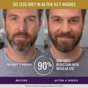Just for Men Control GX + THK Thickening Beard Wash with Grey Reduction, Alpha Keratin Helps Beard Growth, Thickens Hair Up to 20%, Works with Every Hair Texture, 4 oz