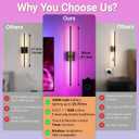 31.5 inch Battery Operated Wall Sconce Set Of 2, 10000mAh Rechargeable Wall Light With Remote Control, RGB Dimmable Wireless Sconces Wall Decor For Bedroom Living room Hallway, 360Rotate, Black