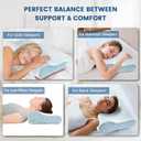 Polovo Neck Pillow Memory Foam Pillows for Sleeping, Ergonomic Cervical Pillow Neck Support Pillow Bed Pillow for Side Back Stomach Sleepers, Contour Pillow for Neck and Shoulder Pain Relief (Blue)