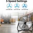 20 Inch Floor Fan,Heavy Duty Metal Industrial Fan - High Velocity Fan with 3 Speeds & Tilt, Powerful Metal Fan for Shop, Garage, Patio & Bedroom, Small