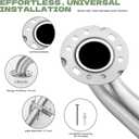 Safety Grab Bars for Toilet, 1.5" Diameter 3 Pack 18" 36" 42"