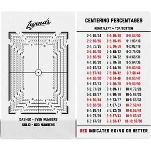 Legends Card Grading Centering Tool with Cleaning Cloth Kit Material for PSA - BGS - Graded Card Submissions Card Center Tool
