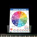 QMG The Circle of Fifths Poster for Guitar and Piano- Reference Guide for Beginner to Learn Harmony and Music Theory, Guitar Chord Posters, Laminated Guitar Wall Chart (Size: 8.5x11)
