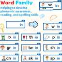 Word Family Build Book, 30 Read and Rhyme Flip Activity Book, Dinosaur ABC Learn to Read Phonics Flash Cards for Preschool/Kindergarten, CVC Words Reading Games for Kids Ages 3-8