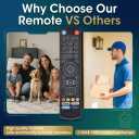 Replacement Voice Remote for vSeeBox V3 Pro,Control Compatible with V5 Pro / V3 Plus/V3/ V2 /V1 Max/Elite/Max