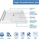 DreamLine SlimLine 36 in. D x 36 in. W x 2 3/4 in. H Center Drain Single Threshold Shower Base in White, DLT-1136360