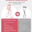 Heated Eyelash Curler, 5s Fast Heating Electric Eyelash Curler, Safe Anti-Burn Eyelash Curlers with Silicone Pad, Type-C Quick Charge, Intelligent Temp Control, 24H Long-Lasting Curls (Pink)