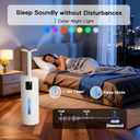 Smart Humidifiers for Large Room Bedroom Home 1800 sq.ft, 17L/4.5Gal Large Humidifier with Extension Tube & 3 Mist Modes, Top Fill Whole House Cool Mist Humidifiers for Plant Commercial Office