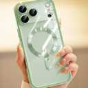 for iPhone 17 Pro Max Case with 1X Screen Protector, [Compatible with MagSafe] [Integrated Camera Protection], Non Yellowing Glossy Slim Cute Women Girly Cover for iPhone 17 Pro Max 6.9", Light Green