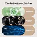 Pet Air Purifier Large Home 4200 sq ft, Suck up Floating Cat Dog Hair Dander, 7-Stage H13 HEPA Anion Activated Carbon Filter, Air Purifiers with APP for Odor Allergies Smoke Dust, P339