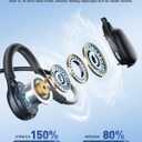 Open Ear Headphones - USB Wired Headset with Microphone for PC, Comfortable Computer Headset with Noise Cancelling & Crystal Clear Calls for Call Center, MS Teams, Skype, Webinars and More