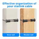 honecumi Starlink Cable Mounting Kit, Beciety Starlink Cable Routing Kit, with Wall Wire Clips, Starlink Mount, Starlink Accessories, Starlink Roof Mount, Starlink Internet Kit Satellite