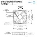 2PCS Blower Cooling Fan 120x25mm 110V 220V AC Powered Cooling Fan Dual-Ball Bearings 3 to 12V Speed Controller Fan for Receiver DVR Compatible with PlayStation Xbox Component