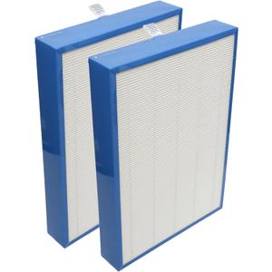 PUERBURG Replacement Filter Compatible with WISESKY WS460A Air Purifier, 2-Pack H13 HEPA + Activated Carbon 2-IN-1 3-Stage Filtration