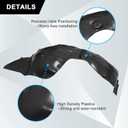 SecosAutoparts Front Left & Right Side Fender Liner Wheel Splash Set Compatible with Kia Sedona 2015-2021# 86811A9000 86812A9000 KI1248148 KI1249148