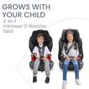 Britax Grow with You ClickTight Harness-2-Booster Car Seat, 2-in-1 High Back Booster, Black Contour, Manufacture Date: 12-09-25