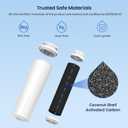 GLACIER FRESH UKF8001 Compatible with Whirlpool Refrigerator Water Filter 4, EDR4RXD1, EveryDrop Filter 4, 4396395, Maytag UKF8001, UKF8001AXX, WHR4RXD1, KAD4RXD1, 46-9006, Puriclean II, Pack of 3