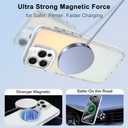 Iridescent Case for iPhone 15 Pro Max Case with Stand [ Compatible with MagSafe ], Military Grade Heavy Duty Cover with Magnetic 360 Rotatable Ring Kickstand for Women Men, Holographic White