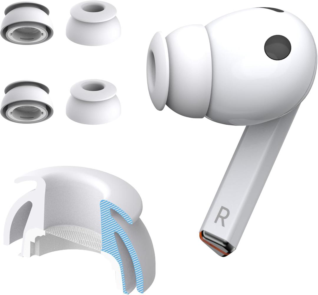 Premium Multi-Flange Eartips for Galaxy Buds3 Pro (White, Small)  Always Fits, Never Slips