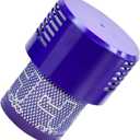 Vacuum Cleaner Filters Replacement Parts Compatible with filter Part for Cyclone, Absolute, Animal, Total Clean, Motorhead Accessories