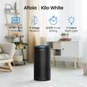 Afloia Air Purifiers for Home Large Room Up to 1076 Ft, 3-Stage Filter Air Purifier for Bedroom 22 dB, Air Purifiers for Pets Dust Dander Mold Pollen Odor Smoke, Kilo White, 7 Colors Light
