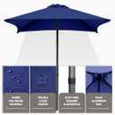 Trenovo 4.9ft mini square patio umbrella uv50+ waterproof & easy setup| outdoor table umbrella for deck,balcony,garden,lawn,backyard,market 1ct