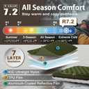 TREKOLOGY Sleeping Pad for Camping Ultra-Lightweight, 4" Thick Camping Mat with 7.2 R-Value for All Seasons Compact, Durable & WaterproofIdeal for Backpacking, Hiking, and Outdoor Adventures UL R7