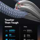 Highwings USB C to HDMI Cable 6.6FT(4K@60Hz), High Speed Type C to HDMI 2.0 Cord, [Thunderbolt 3/4 Compatible] with iPhone 16 Pro/15 Pro/Max, MacBook Pro/Air 2023, iPad Pro, Surface Book 2 (Grey)