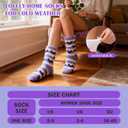 5 x Ithmahco Mothers Day Fuzzy Slipper Socks Gifts for Women Mom, 5 Pairs Fluffy Socks & Gift Card for Sisters Friends Her (Purple)