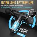 Massage Gun Deep Tissue, Handheld Electric Muscle Massager, High Intensity Percussion Massage Device for Pain Relief with 9 Attachments & 30 Speed (Black)