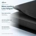 Anti Fatigue Kitchen Mats for Floor, 20" x 32"