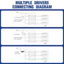GOOVER 60W Triac Dimmable Driver,Power Supply,AC 120V to DC 12V Transformer,Compatible with Lutron and Leviton Dimmers,for LED Lighting,Class 2,ETL Certified