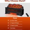 Riseon Electric Fireplace Logs Inserts Heater 20-Inch, Remote Controller Fireplace Heater, Adjustable Flame Colors, Realistic Fake firewood Flame, Overheat Protection, Timer, Thermostat, 1500W Black
