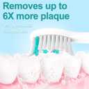 Aoremon Replacement Toothbrush Heads Compatible with Philips sonicare E-Series, 6 Pack Replacement Brush Heads Come with Caps