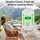 Plug In Air Purifier Negative Ion Portable Air Freshener for Home, Bedroom Kitchen Office Garage Room Air Ionizers Pets Smell Odor Dust Quiet Operation Air Cleaner (4)