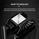Thermalright Phantom Spirit 120 Digital EVO CPU Air Cooler,7 Heat Pipes CPU Cooler,Dual 120mm PWM Fans,Magnetic Attraction-Digital Screen Top Cover,for AM4/AM5/LGA1700/1851/1150/1151/1200,PC Cooling