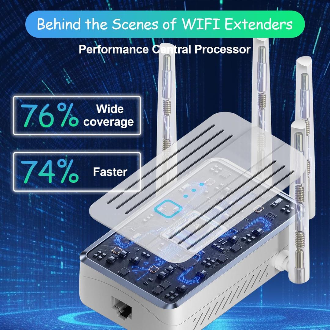 WiFi Extender Signal Booster for Home: Internet Repeater