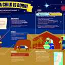 Bible Infographics for Kids: Giants, Ninja Skills, a Talking Donkey, and What's the Deal with the Tabernacle?