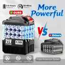 Cordless Pressure Washer Battery Powered,Portable Power Washer with 2pcs 4.5Ah 21V Battery&Charger & 6-in-1 Nozzle,2 Power Level & on/Off Button,Handheld Pressure Washer for Car,Home,Garden Patio